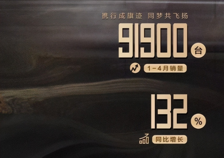 7个车企4月销量：长安欧尚超2万辆，本田创历年4月最高记录