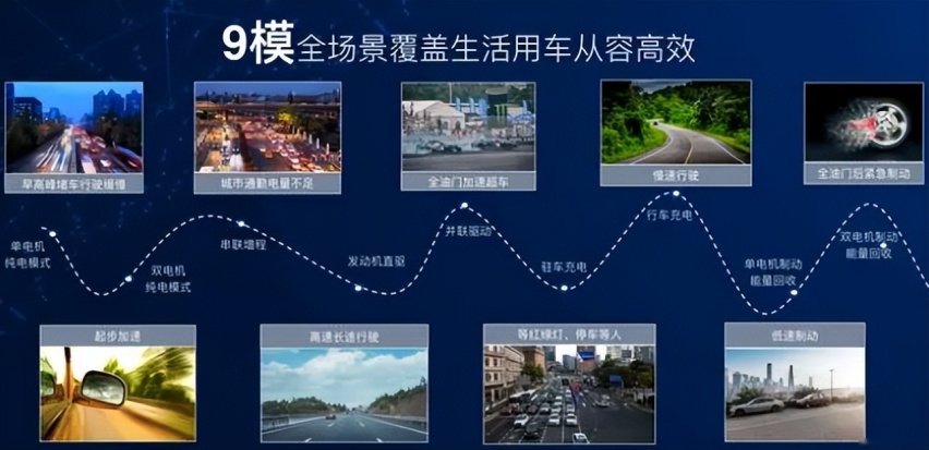 2022年123万辆完成助跑，2023年奇瑞注定腾飞