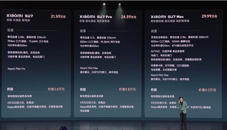 提问：你看好，小米汽车吗？