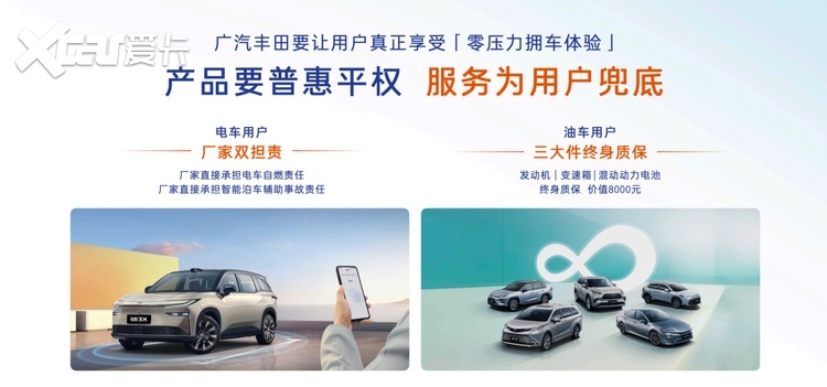 2026款丰田全球车焕新上市！以油电同强实现普惠平权