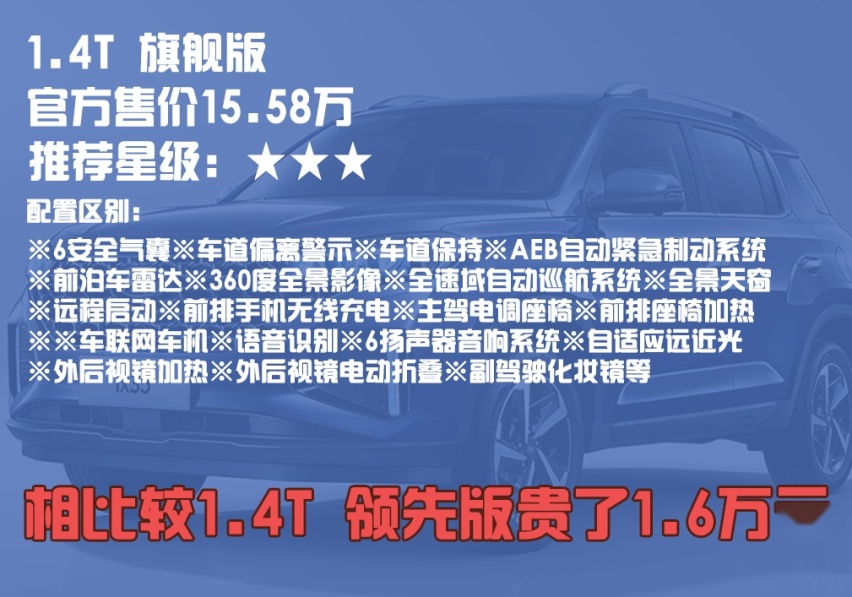 推荐中配配选装包组合，12.98万元起售新款ix35购车手册