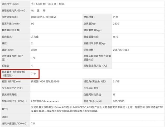 价格便宜空间还大？双侧滑门+1.5T动力，五菱9座MPV了解一下！
