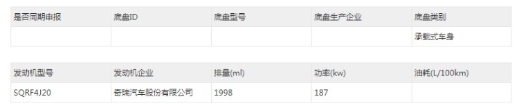 你闻到上海车展的“火药味”了吗？