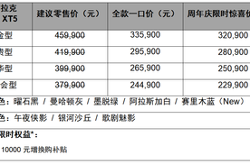 最豪周年惊喜  惊喜价22.99万元起 限时解锁豪华全路况SUV凯迪拉克全新XT5