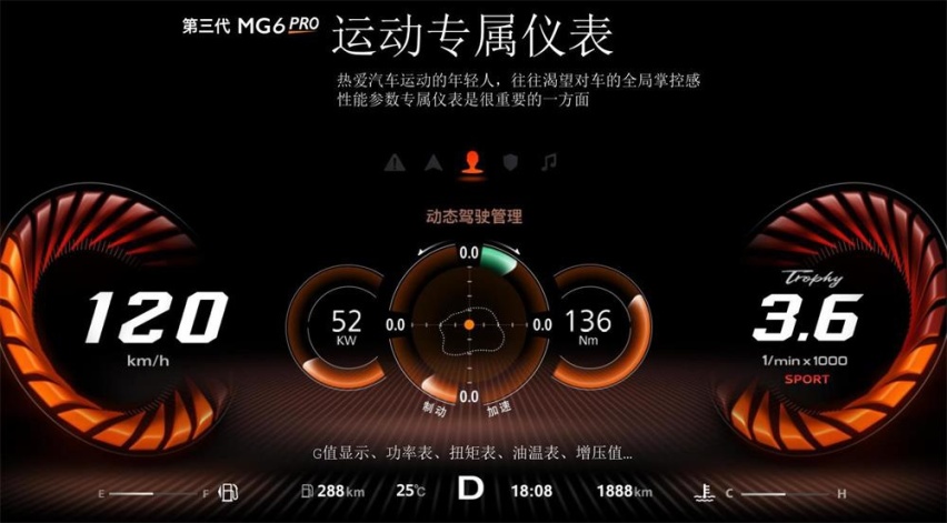 以赛道为本源进化 体验第三代MG6 PRO