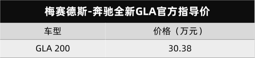 长城全尺寸大皮卡曝光、奔驰全新GLA上市...丨今日车闻