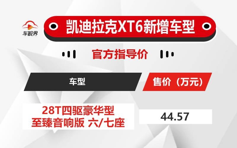 舒适性配置小幅升级 凯迪拉克XT6新增车型售44.57万元