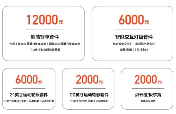 副驾驶智慧屏/零重力座椅需选装，深蓝S7竞争力强不强？