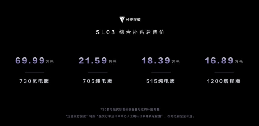比Model 3更值得买！长安深蓝SL03上市，16.89万元起