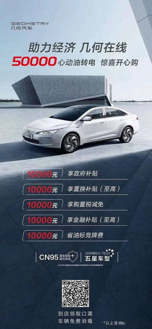 我又来劝大家买车了，这次是真金白银的优惠