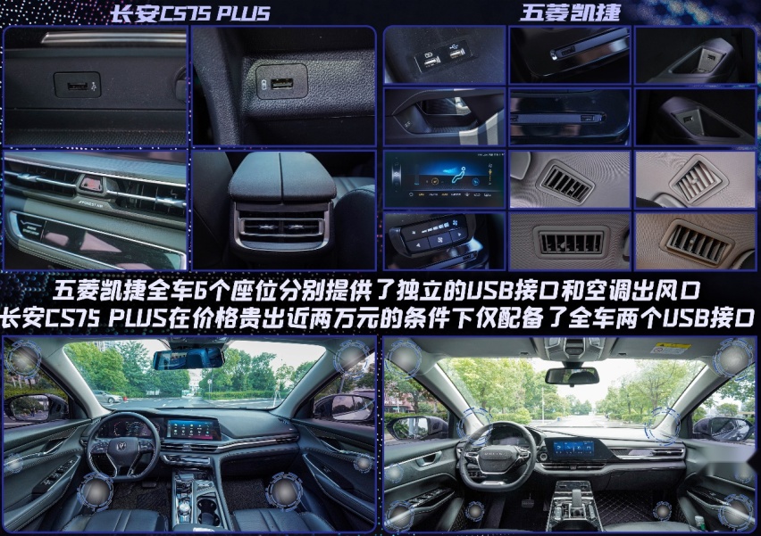 深度测评:五菱凯捷和长安CS75 PLUS,到底谁才是家用首选?