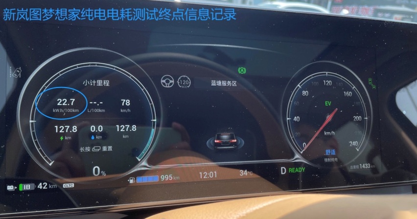 1500km长途实测后，解答下网友关于岚图梦想家极具争议的4个疑问