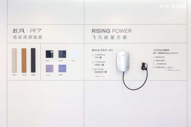「极智高阶纯电SUV」飞凡R7亮相天津车展 让智能出行更放心