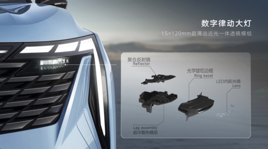 售价12.57—17.07万元  “新三好SUV”吉利博越L上市