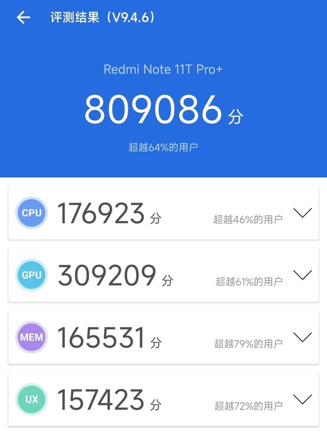 LCD手机最后的荣光？Redmi Note11T Pro+全面评测