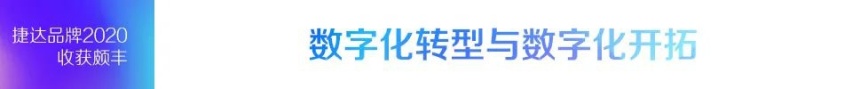 伙伴关系深度捆绑Z世代用户 捷达品牌2020年突破向新