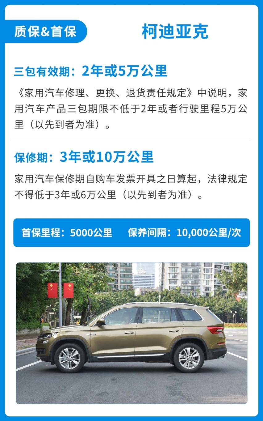 霸气好看，这台18万起的中型SUV家用不错，好养吗？