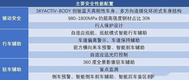 优雅精致与人性化设计的完美融合