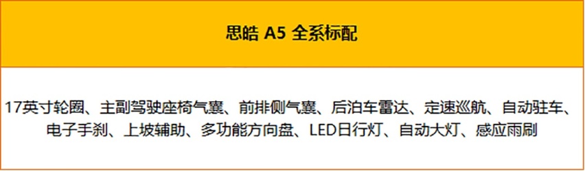 【帮你选车】10万就能落地的紧凑型车 思皓A5怎么买划算？