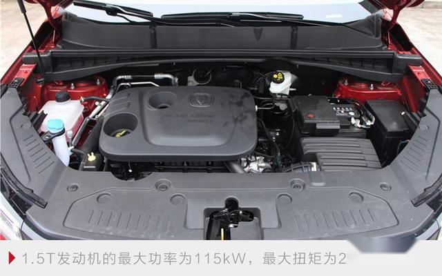 试驾长安CS55PLUS：它凭啥吸引路人？