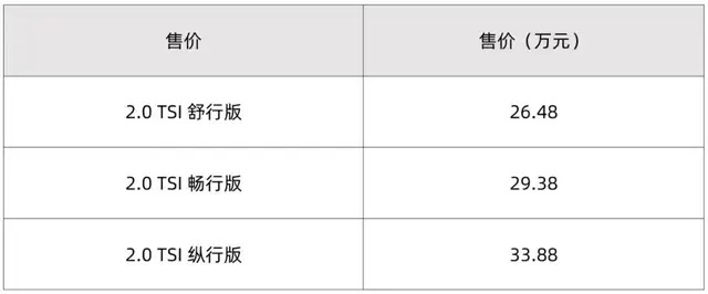 影豹不到13万，纯电XC40、蔚揽齐降价，凯迪拉克XT6稳中有升
