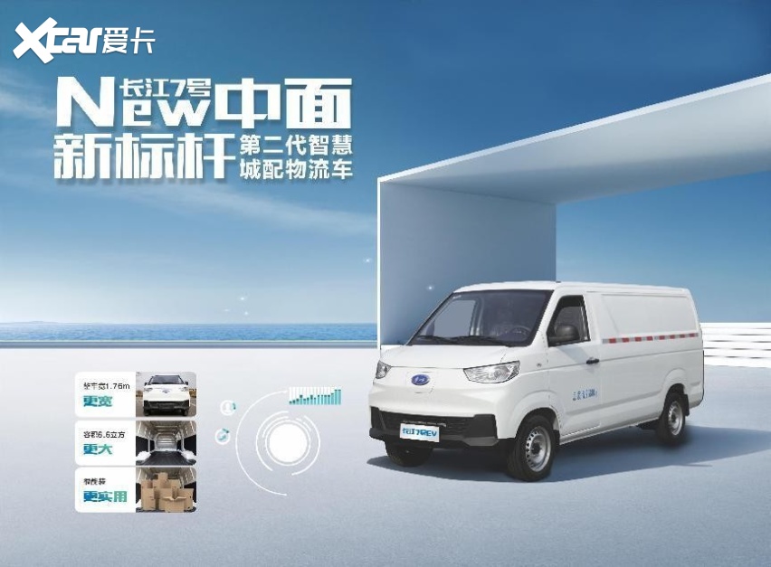 长江七号三电系统供应链解析