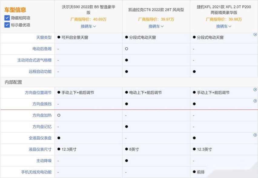 二线豪华行政家轿PK  这三款车不容错过