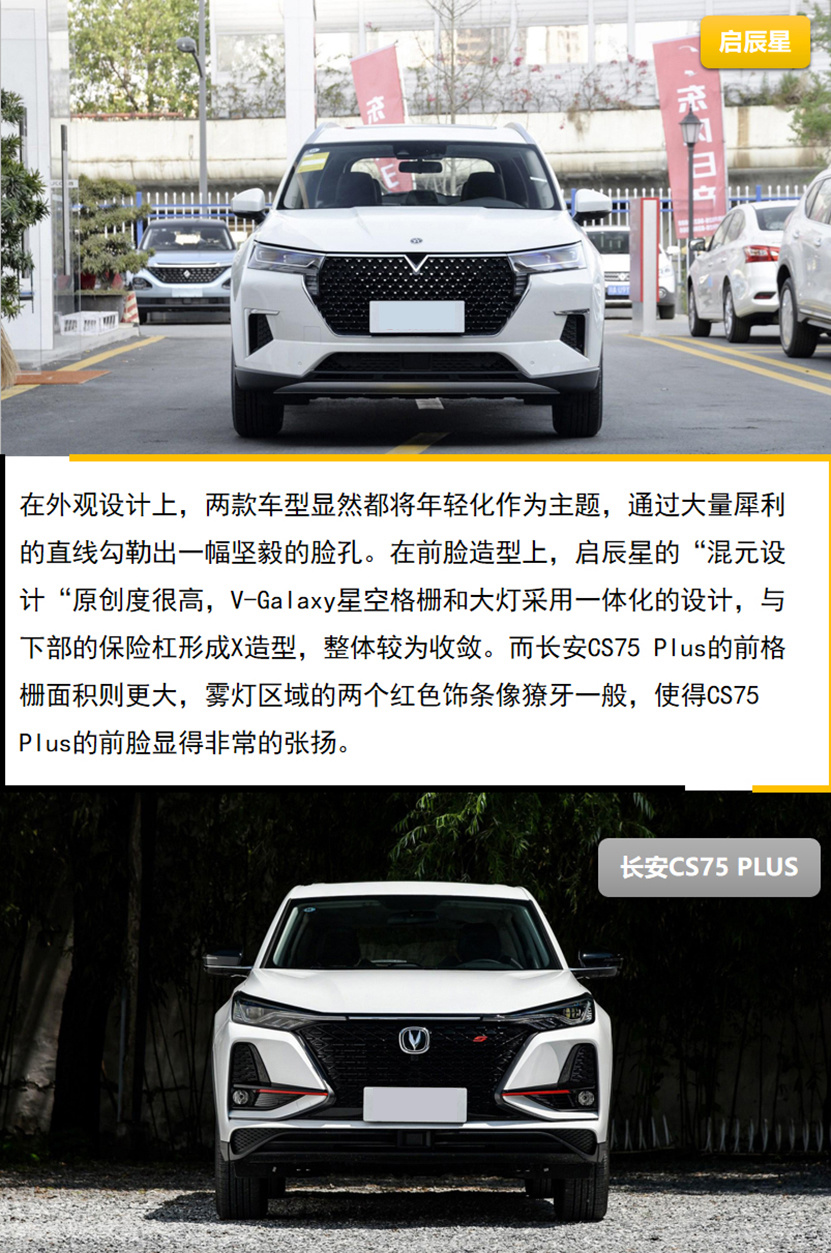后浪新势力 SUV双星 启辰星与长安CS75 Plus怎么选