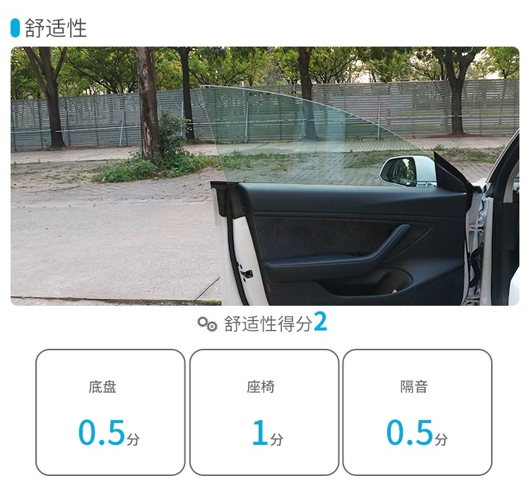 国产直降10多万，这辆有钱人的进口大玩具还值得买？