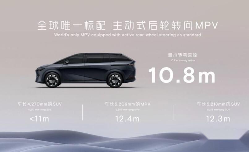扶摇架构再进化，超智驾大七座小鹏X9预售38.8万元起
