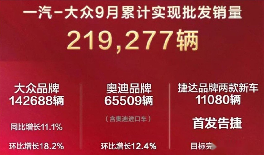 一上市就拿销量冠军，刚上市这5款新车堪称王炸！