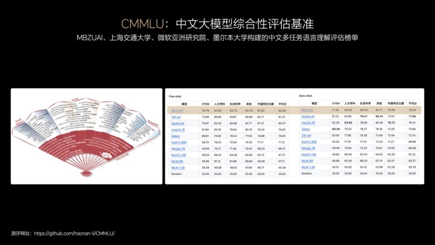 理想最新OTA将于九天后推送，全场景智能驾驶覆盖110个城市