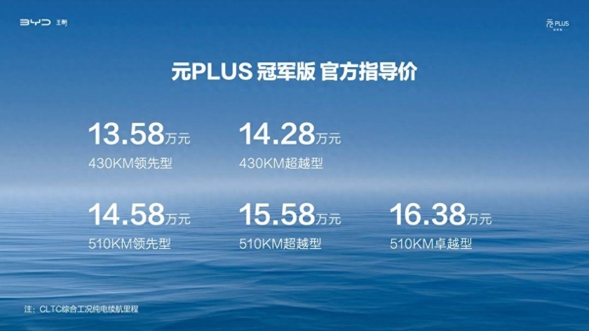 卉眼识车|元PLUS第50万辆下线！元PLUS冠军版焕新上市