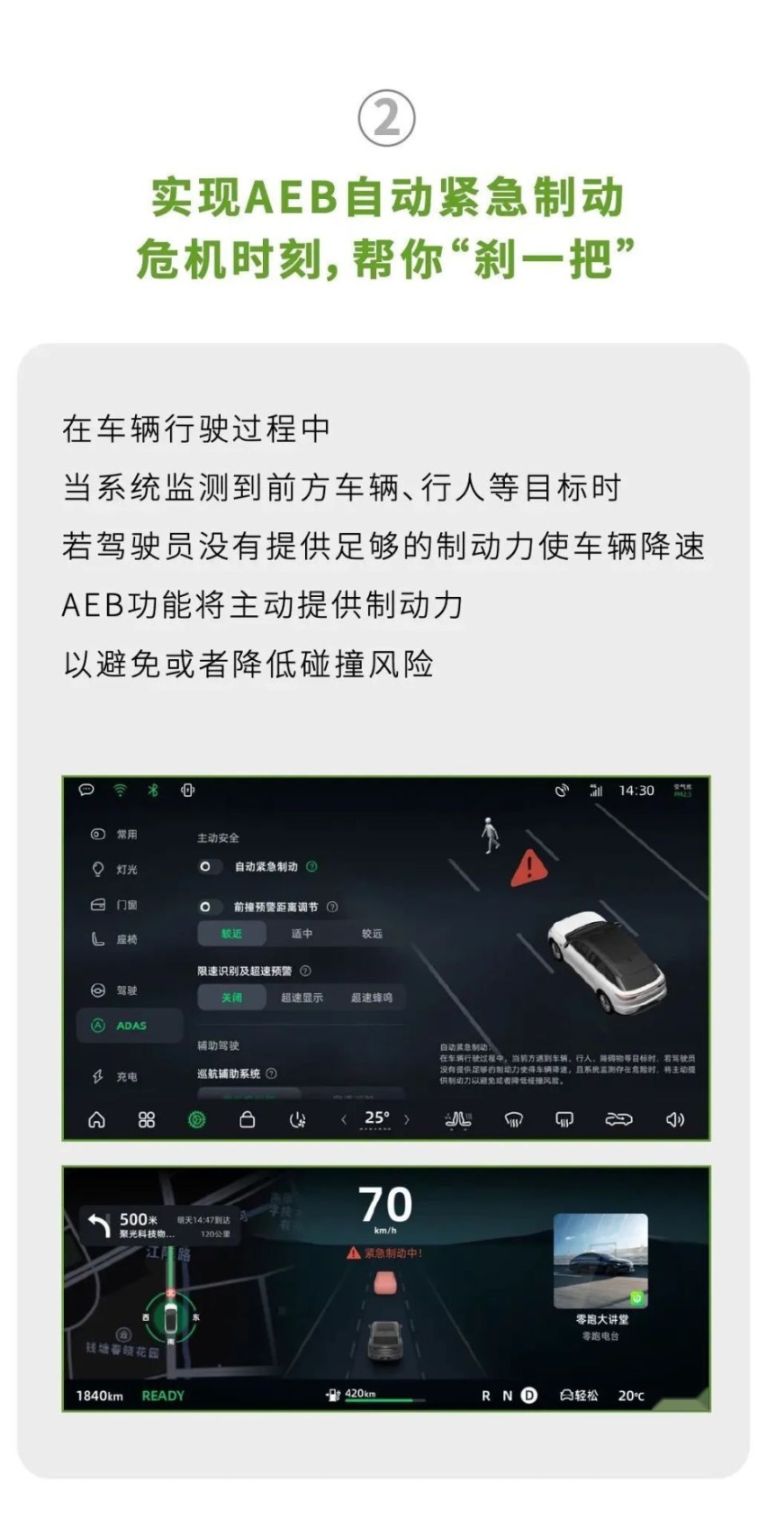 汽车进化月报｜14大品牌进行OTA推送，城市NGP大战愈演愈烈