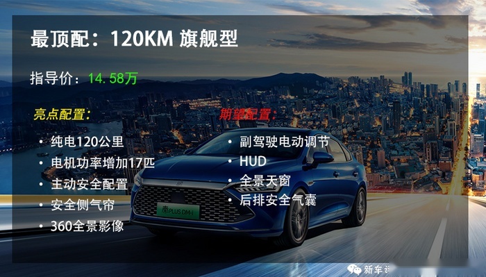 比亚迪首款DM-i量产车10.58万起，这价格怎么买不亏？