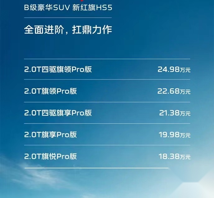 全新升级的红旗HS5售价18万元起步，已正式上市，来看看有何不同