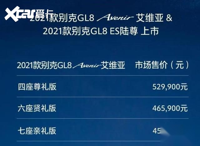 售31.39万元起 2021款别克GL8家族上市