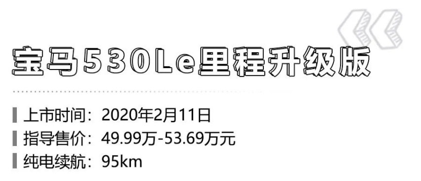 菲斯塔纯电、雪佛兰畅巡领衔，疫情后这7款新能源车值得买！