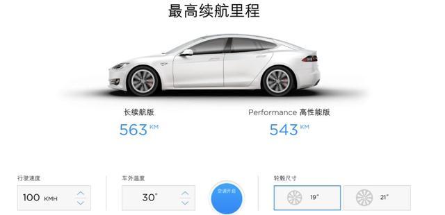 车企宣传的续航里程、综合油耗，符合现实生活的用车习惯吗？