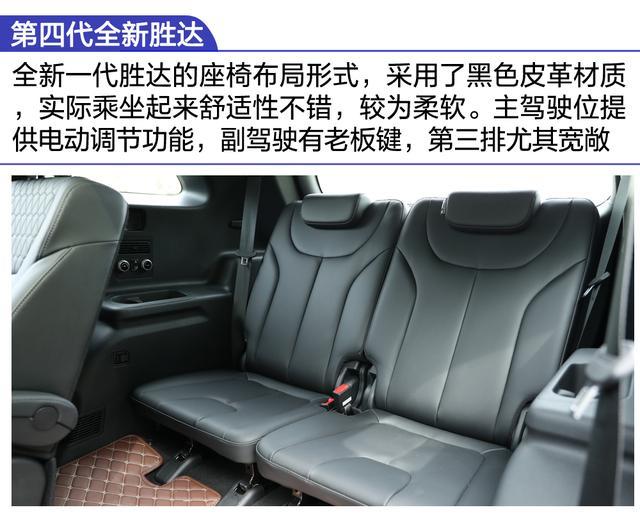 热度不输《复联4》/新智能科技傍身 静态体验北京现代全新胜达