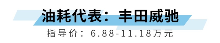 多一分钱没有，10万落地最硬、省油的车都在这