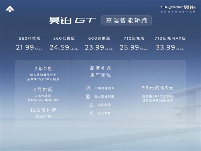 订单狂飙，开启现象级热销，昊铂GT隆重举行上海交付盛典
