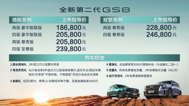 开启混动新时代 广汽传祺全新第二代GS8天津震撼上市