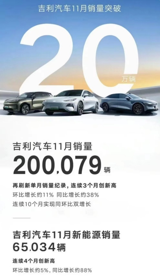 376万台 我也买了一台 吉利帝豪为什么能被称作“中国家轿”？