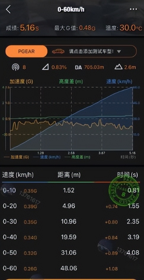 极具改装潜质的运动轿跑 全新奕炫马赫版让年轻人彰显自我