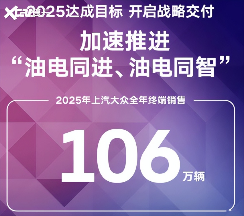 还有谁？上汽大众2025年售106万辆新车，蝉联合资单一品牌销冠