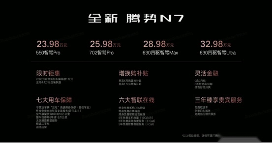 腾势丨腾势N7上市，23.98万起，全域800V高压架构，双枪超充