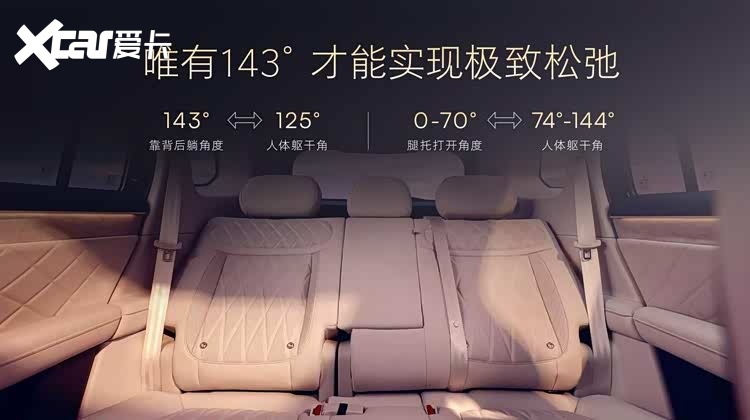 25万级产品力直接拉入15万级，荣威家越07杀出重围