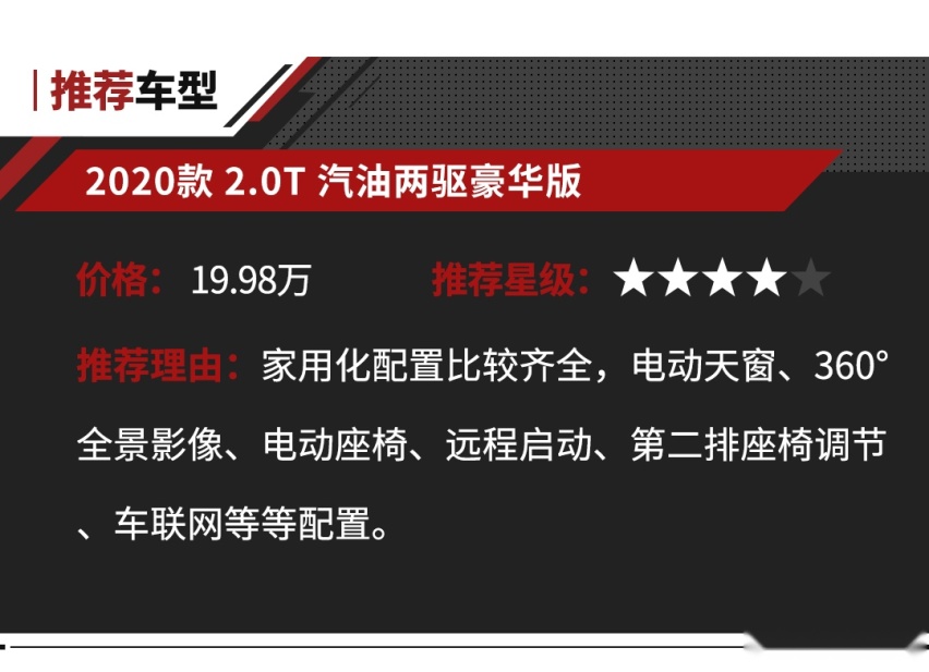 20万通通搞定！这些巨无霸SUV比别人大一截，霸气极了