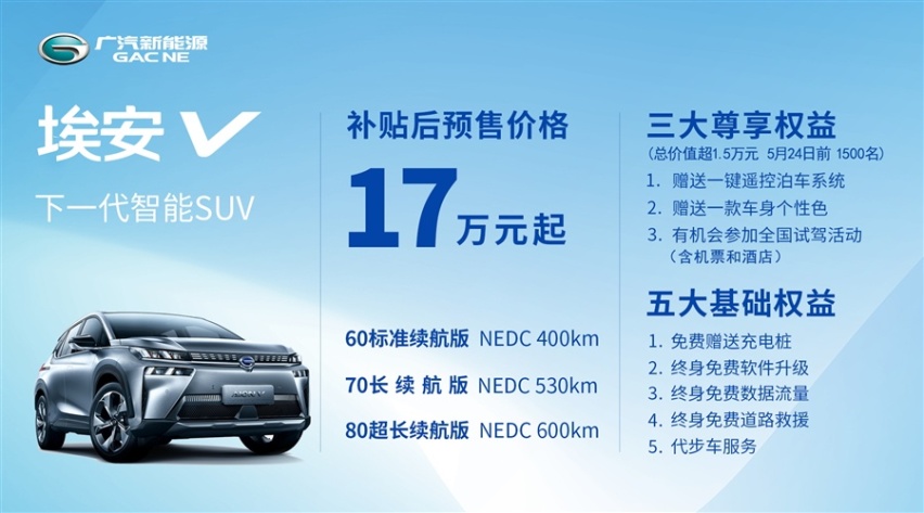 预售17万起，最高纯电续航600km，广汽新能源埃安V能火吗